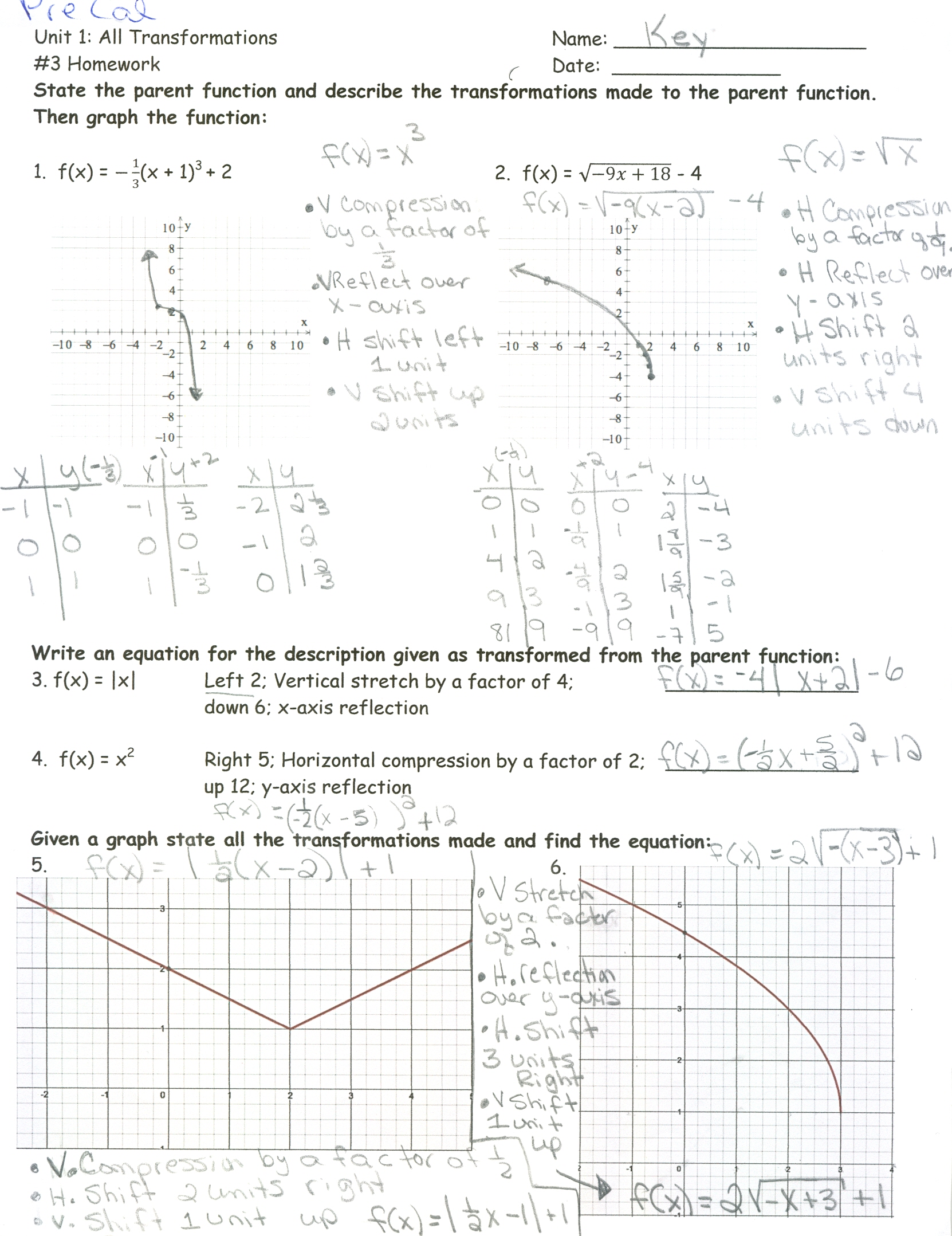 worksheet-18-homework-piecewise-functions-answers-nidecmege